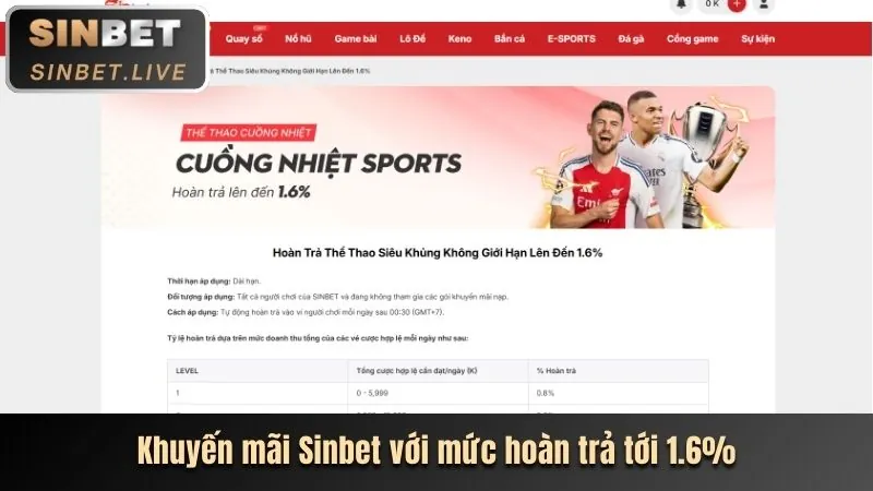 Khuyến mãi chào mừng 8kbetcc Win
